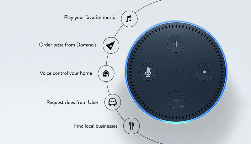 amazon echo dot 2016 Staff Picks Amazon Echo Dot