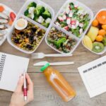 2024 Explained: How To Choose The Right Meal Delivery Service